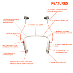 POLY-VOYAGER UC6200 Bluetooth Neckband Headset with ANC(Active Noise Cancelling)