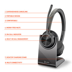POLY-VOYAGER UC4320 Bluetooth Headsets (Microsoft Version)